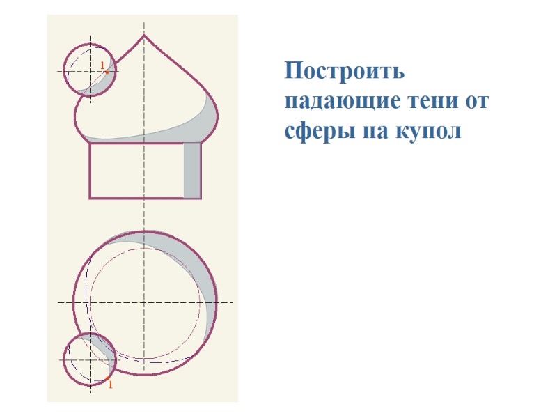 Построить падающие тени от сферы на купол